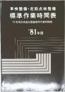 車検整備・定期点検整備  標準作業時間表　'81年版