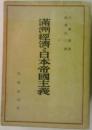 満洲経済と日本帝国主義