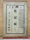 速記術　　