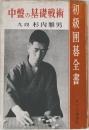 中盤の基礎戦術