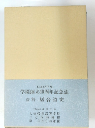 学園創立40周年記念誌資料居合道史