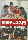 図解チェス入門