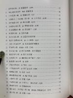 小柄百選　クロード・チュオーコレクション