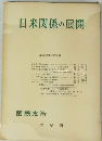 日米関係の展開　国際政治