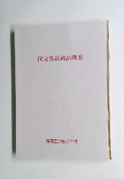 国宝等収蔵品概要