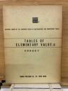 TABLES OF ELEMENTARY VALUE (Ⅱ)　初等数値表(1)
