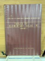 TABLES OF ELEMENTARY VALUE (Ⅱ)　初等数値表(1)