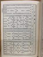 染織辞典