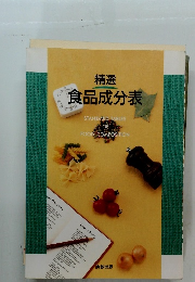  精選　食品成分表
