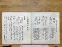 不動護摩私記