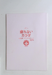 疲れないカメラ