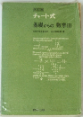 チャート式　基礎からの数学Ⅲ