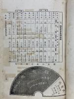 南會津郡誌　全