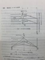 レーザーとその応用