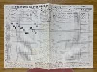 空手道教材一式