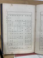実験園芸講義