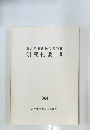 瀬戸市歴史民俗資料館 研究紀要 Ⅲ 1984