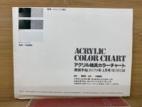 美術手帖　1979年4月号増刊　アクリル画材料と表現