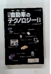 自動車のテクノロジー2