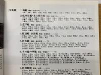 世界の艦船　1978年7月号　日本軍艦史３・昭和編