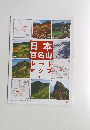 日本百名山　ルートマップ　2021