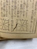 方位開運　家相判断