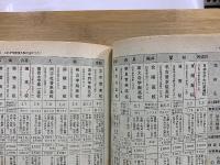 高校進学　中学三年コース　学研の受験雑誌