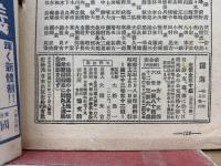 譚海　科学と国防　12月号