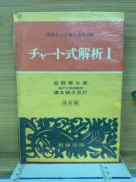 チャート式解析Ⅰ