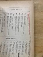国鉄詩人連盟十年史