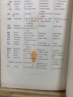 高木立体図学