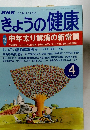 NHKきょうの健康　2000年4月号