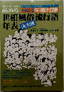 現代用語の基礎知識 ８３年版附録 世相・風俗流行語年表　決定版