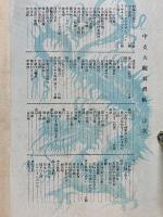 中支大観写真帖