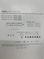 顎運動とそのメカニズム