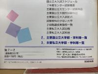 増進会旬報　私立大文系受験科　7‐2　