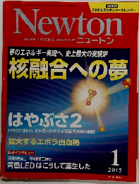 Newton　2015.1