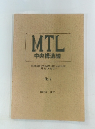 MTL中央構造線　1977年3月号