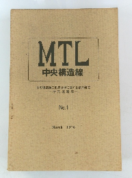 MTL中央構造線 1976  3