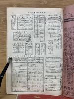 えっくす・わい 第7巻第6号　明治43年8月