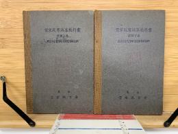 実業教育珠算教科書 前期上下巻
