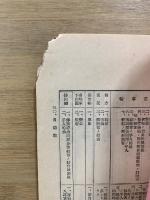 兵器檢査ノ著眼