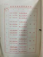 新式珠算教科書　