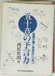 五十音の予言力
