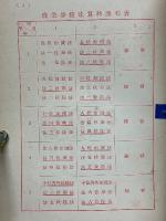 新式　珠算教科書　巻3
