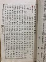 日本書画 美術名家詳伝