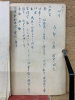 十一年式輕機關銃