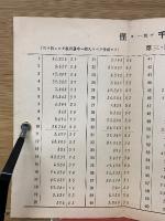珠算見取表　第三四五学年用