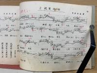 詩魂巻四