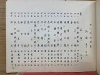 詩魂巻三